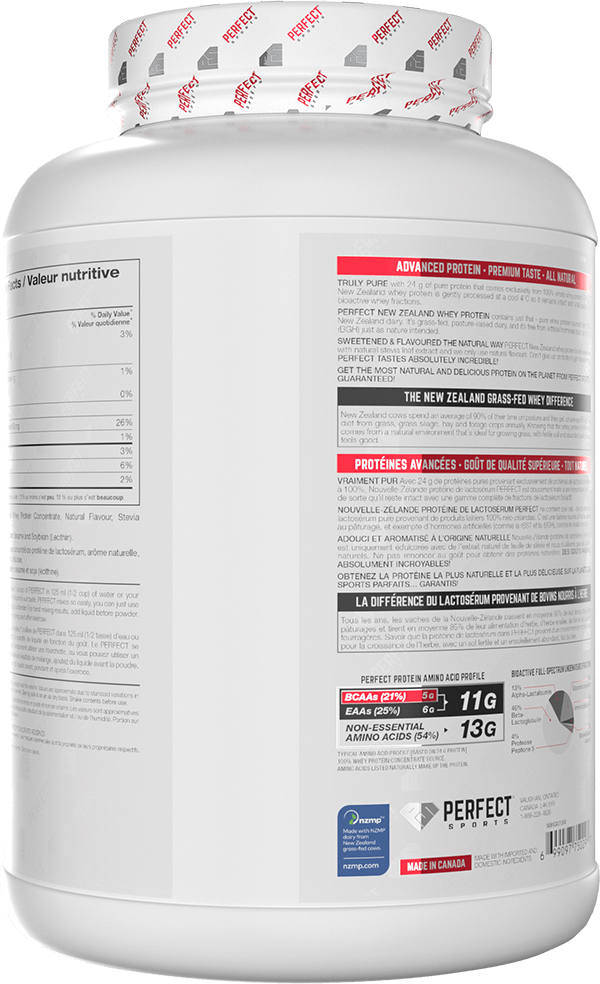 PERFECT New Zealand Whey Protein in Canada | PERFECT Sports