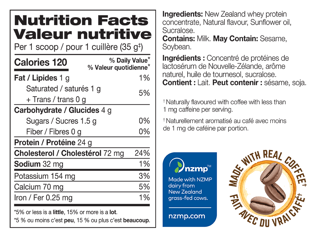 Diesel New Zealand Whey Protein - Cappuccino Nutrition Facts